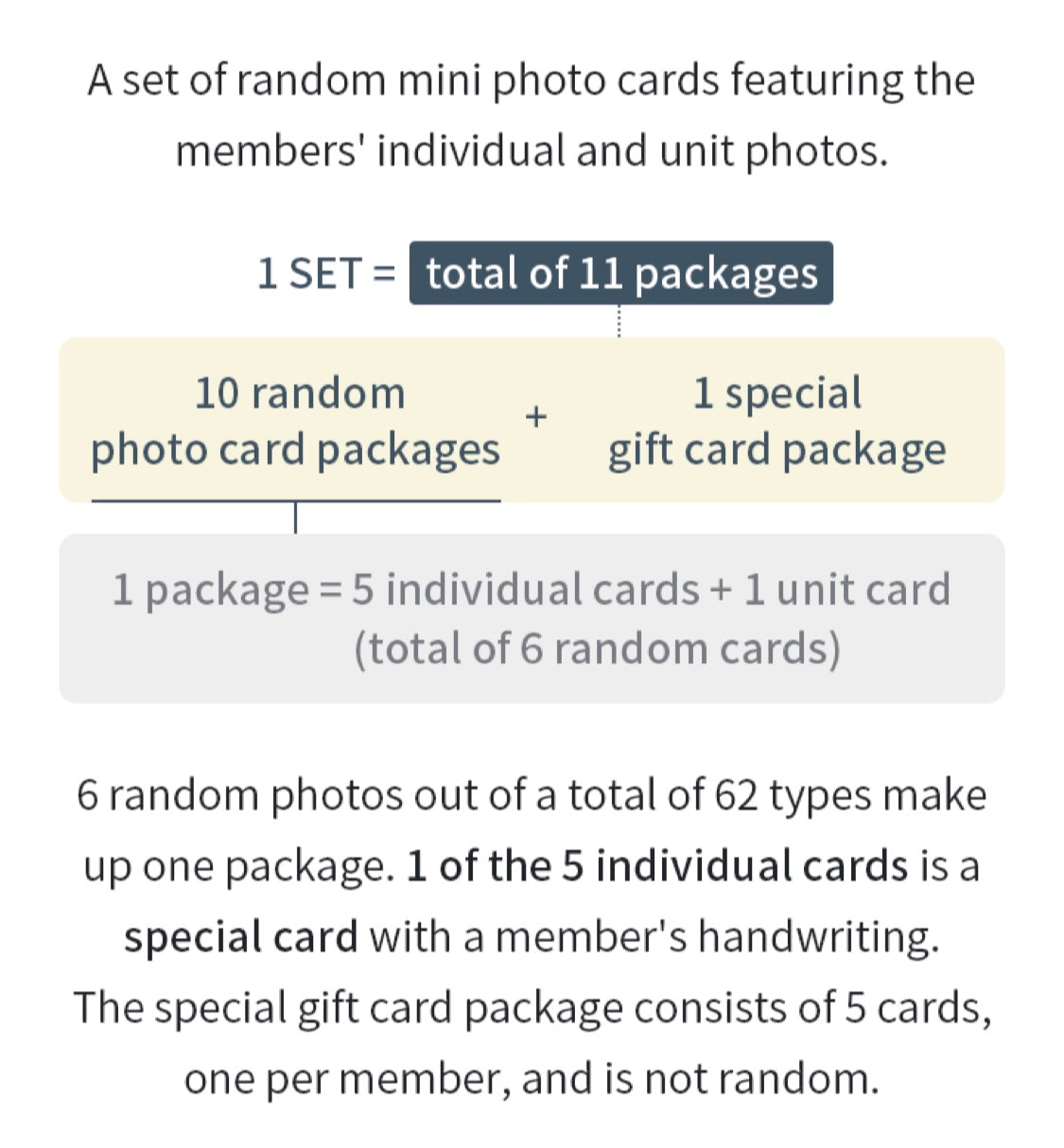 [TXT] ACT:BOY : Mini Photo Card Set